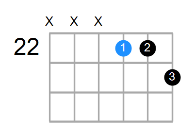F7 Chord